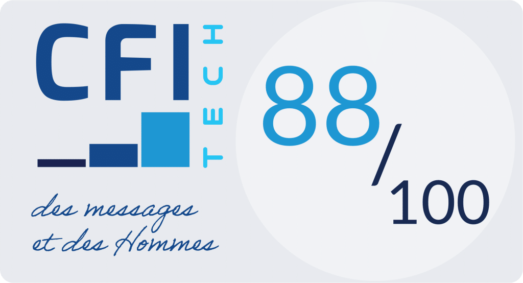 Index H et F 2021